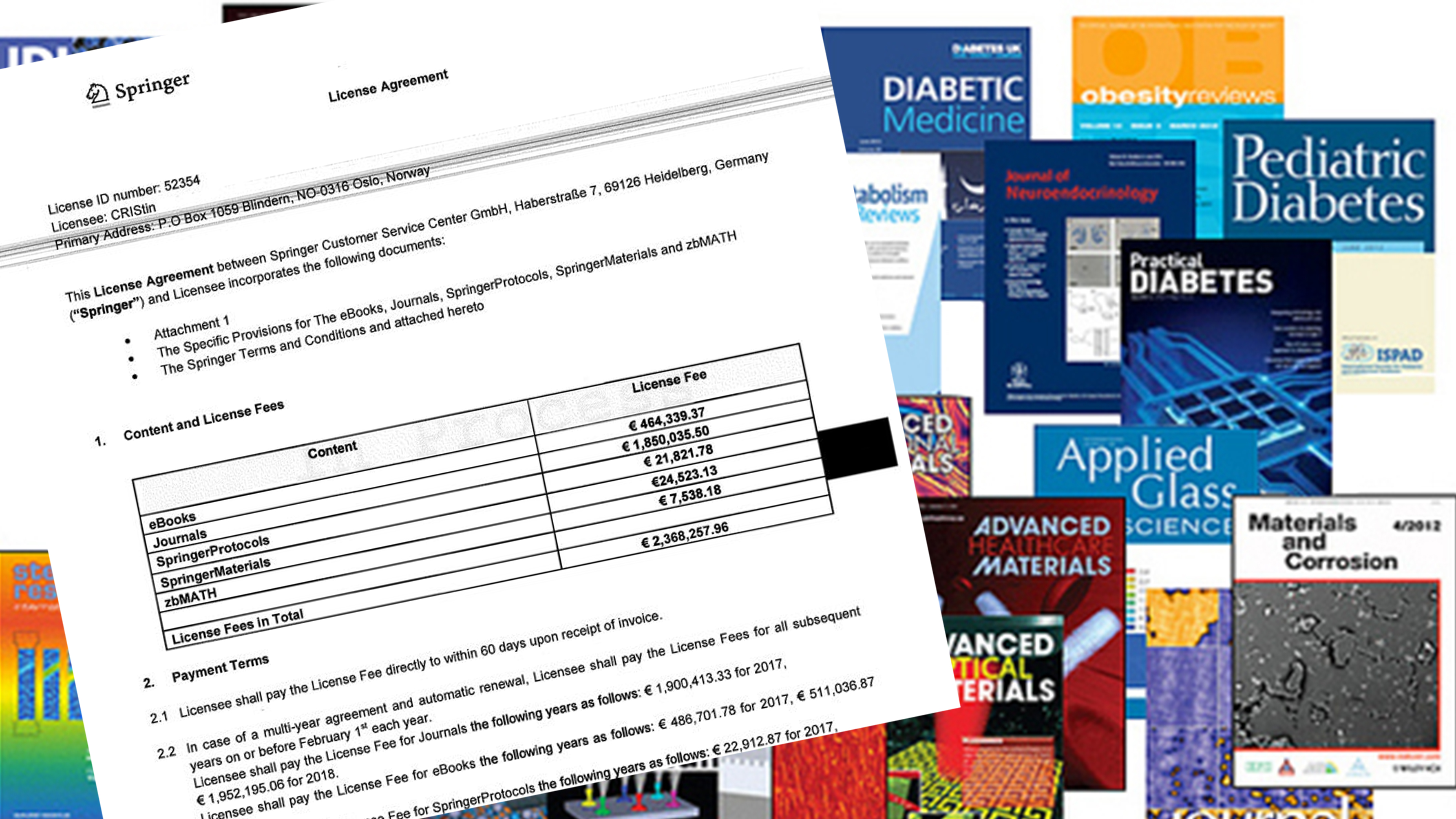 tidsskrift springer illustrasjon